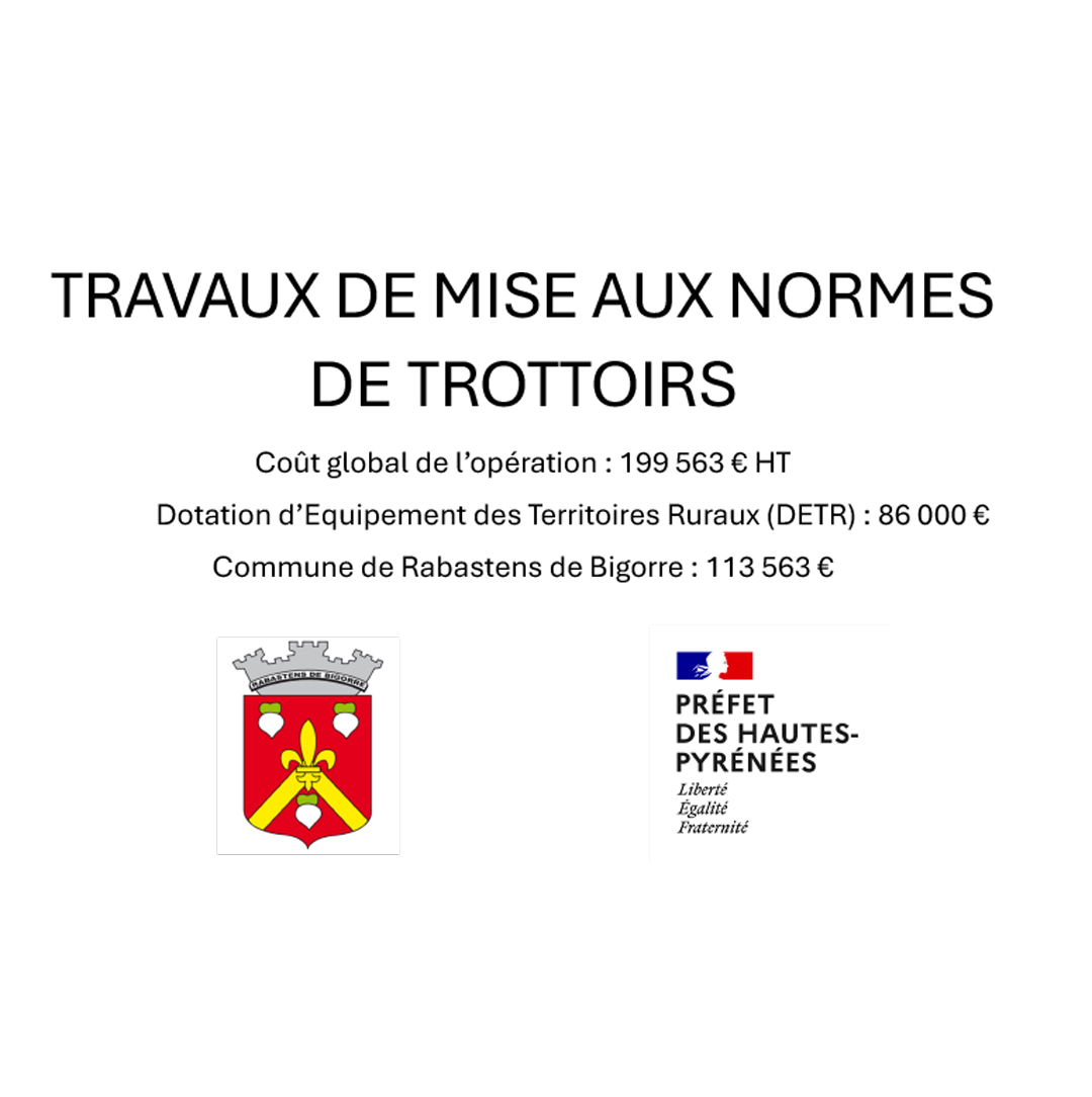 Mise aux Normes des Trottoirs : Un Investissement pour l’Accessibilité et la Sécurité